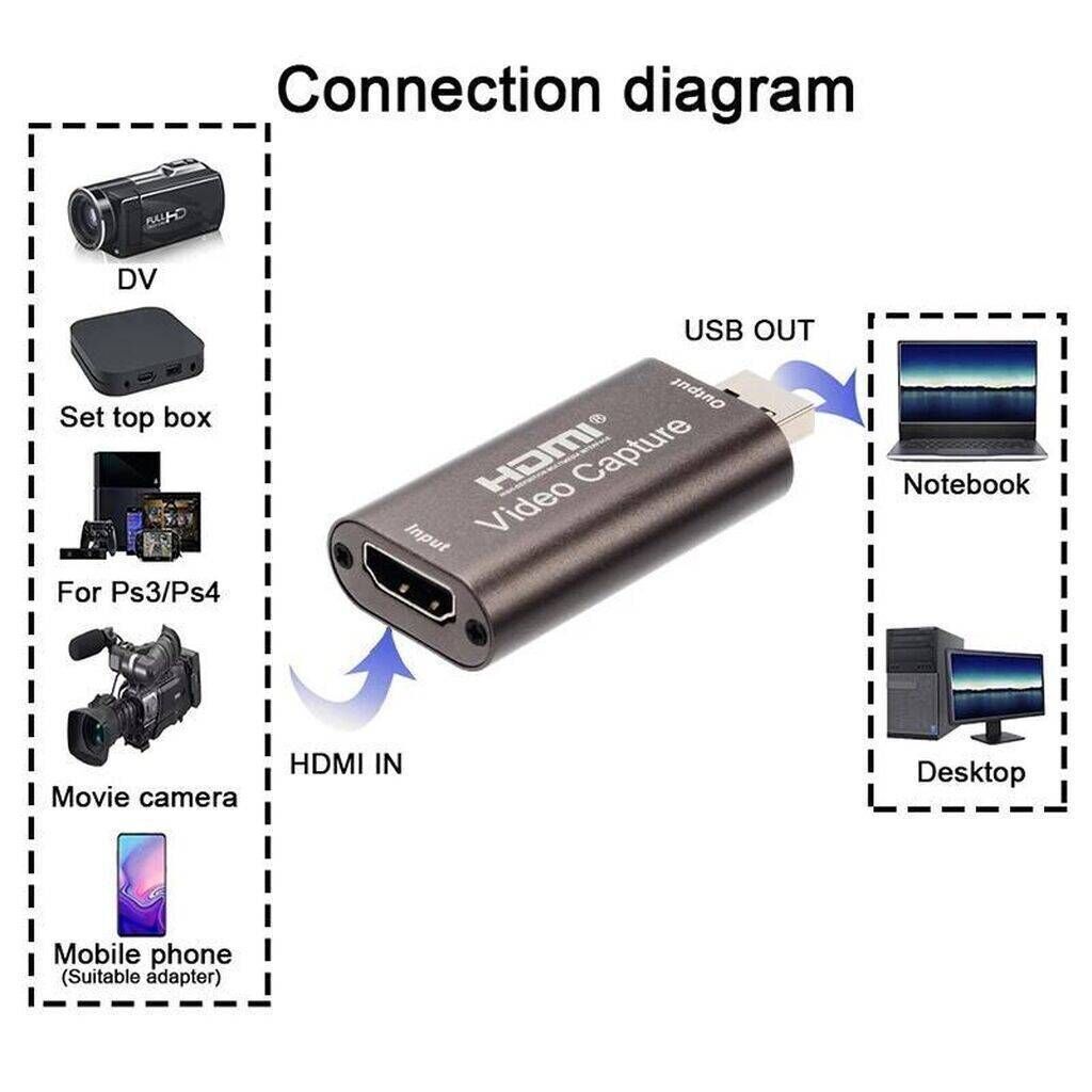 Карта видеозахвата 4k usb