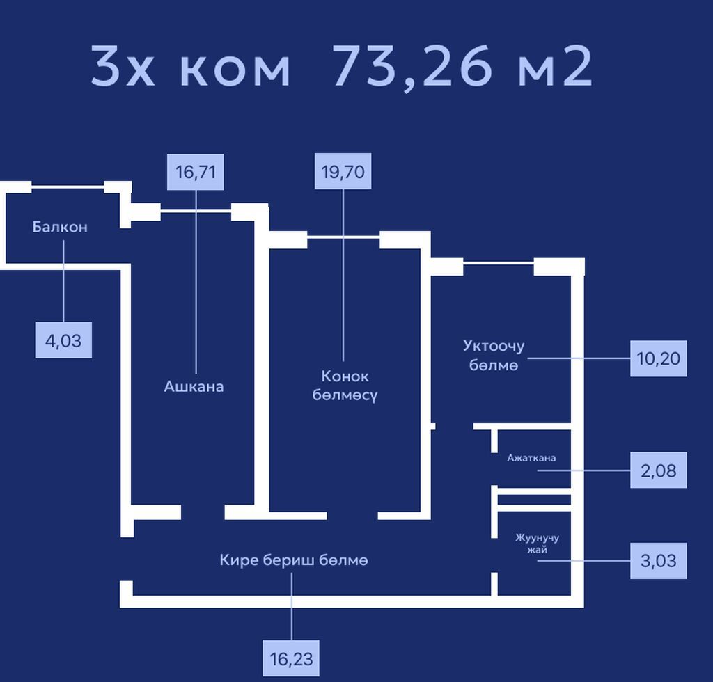 2 комнаты, 73 м², Ошский рынок / базар Элитка, 4 этаж, ПСО (под самоотделку): фото 2