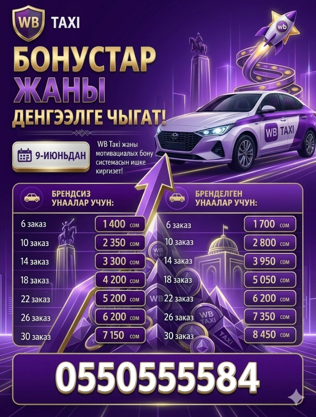 Требуется Водитель такси - С личным транспортом, Премии, Подработка: фото 3