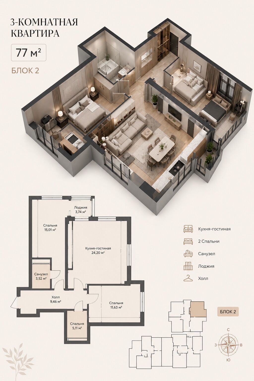 3 комнаты, 77 м², Элитка, 5 этаж, ПСО (под самоотделку): фото 2