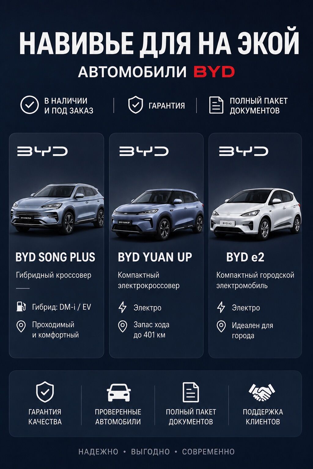 BYD Yuan Up: 2023 г., Автомат, Электромобиль, Хэтчбэк: фото 2