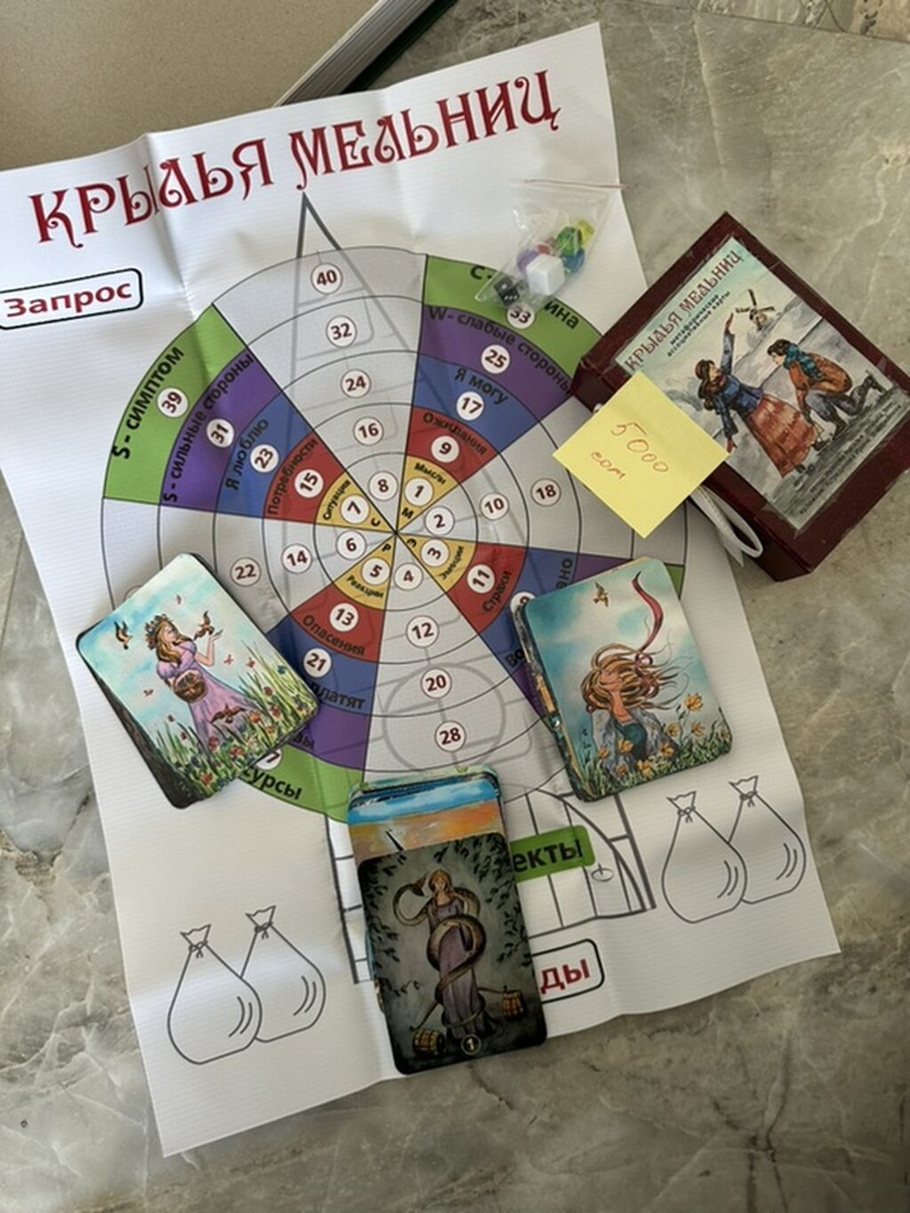Набор авторских психологических игр и метафорических карт для: фото 2