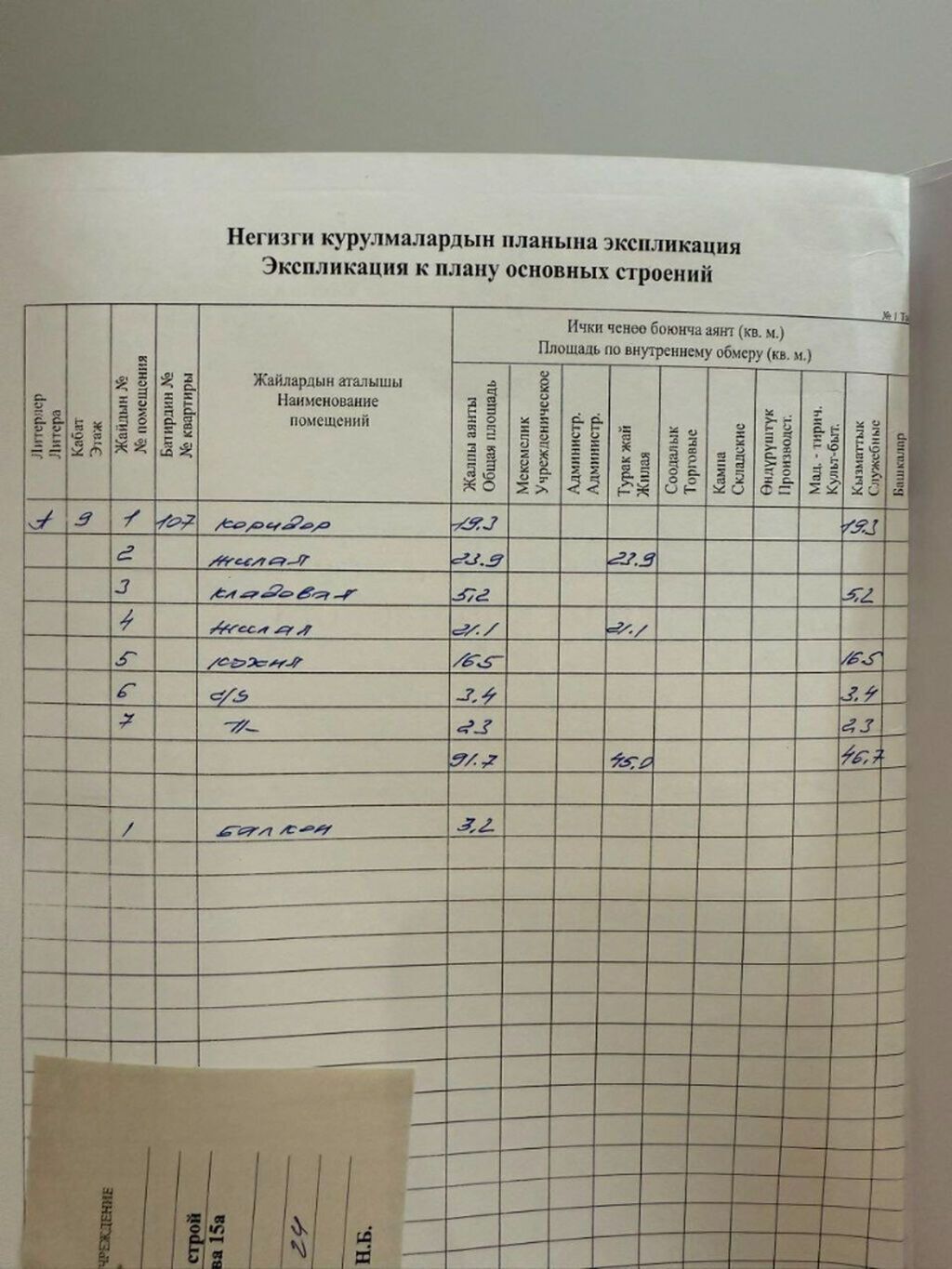 2 комнаты, 92 м², Асанбай мкр Элитка, 9 этаж, Дизайнерский ремонт: фото 4