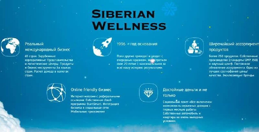 Интернет магазин siberian. Компания Siberian Wellness. Siberian Wellness бизнес. Маркетинг план Siberian Wellness. Siberian Wellness Международный бизнес.