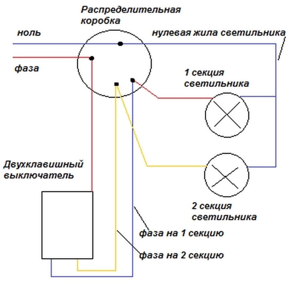 Схема распайки выключателя. Схема подключения распаечной коробки освещения. Схема подключения розетки и двойного выключателя на 2 лампы. Схема подключения 2 ламп на двойной выключатель. Схема подключения ламп на двойной выключатель.