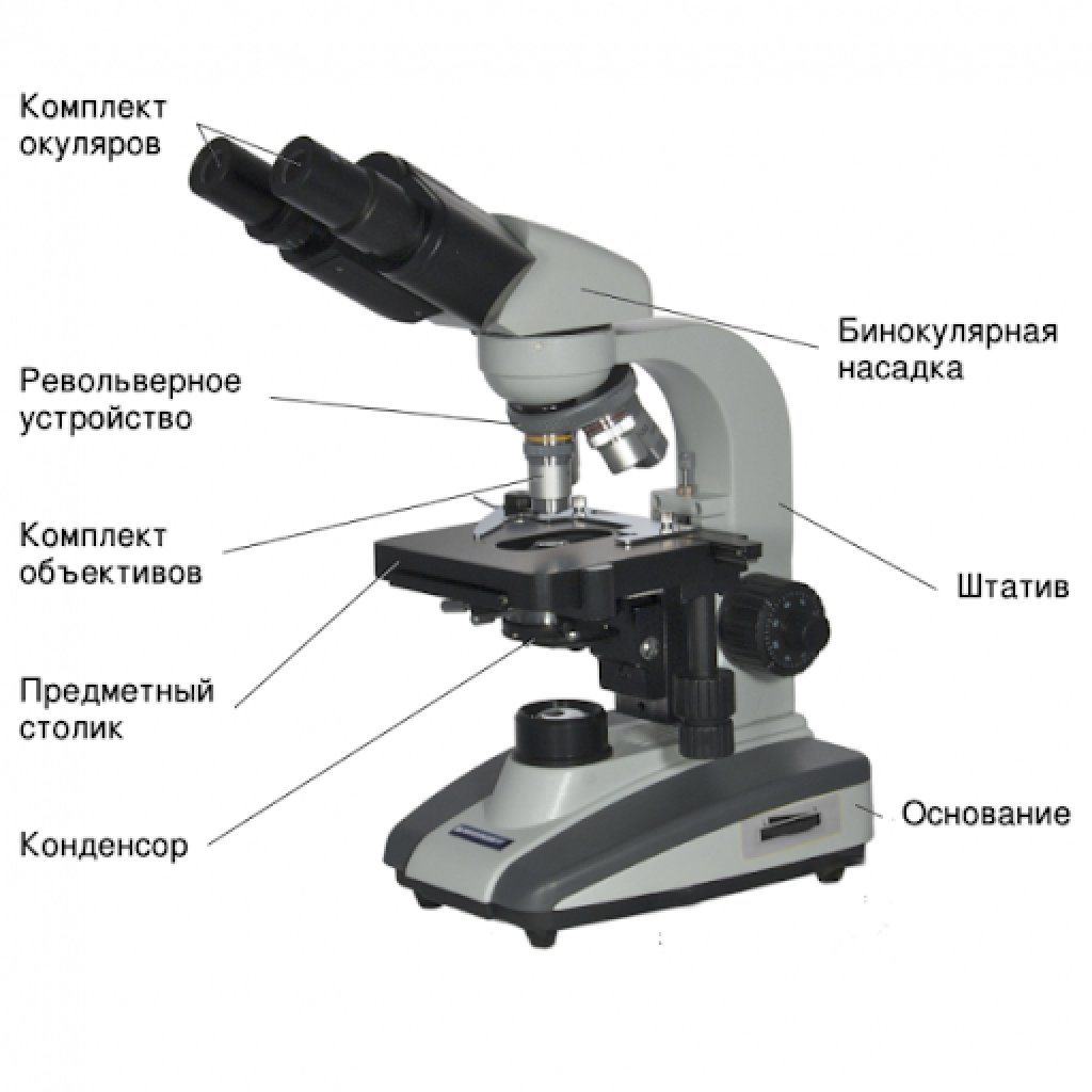 Микроскоп Биомед 2м