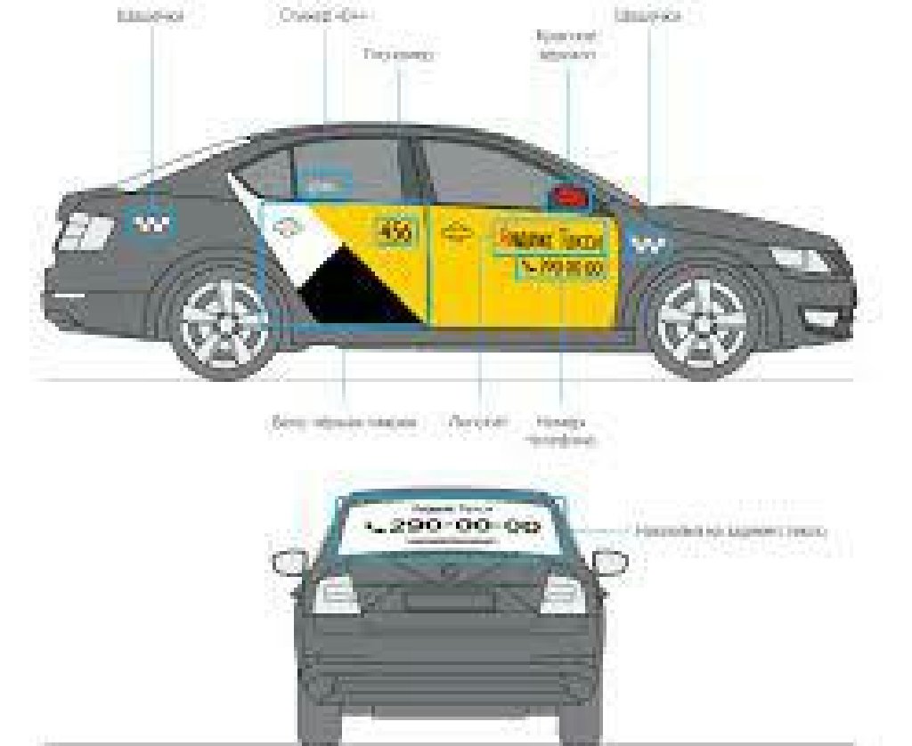 Требования авто. Брендирование Яндекс такси. Брендинг машины Яндекс такси. Яндекс такси оклейка брендирование авто. Стандарты оклейки Яндекс.