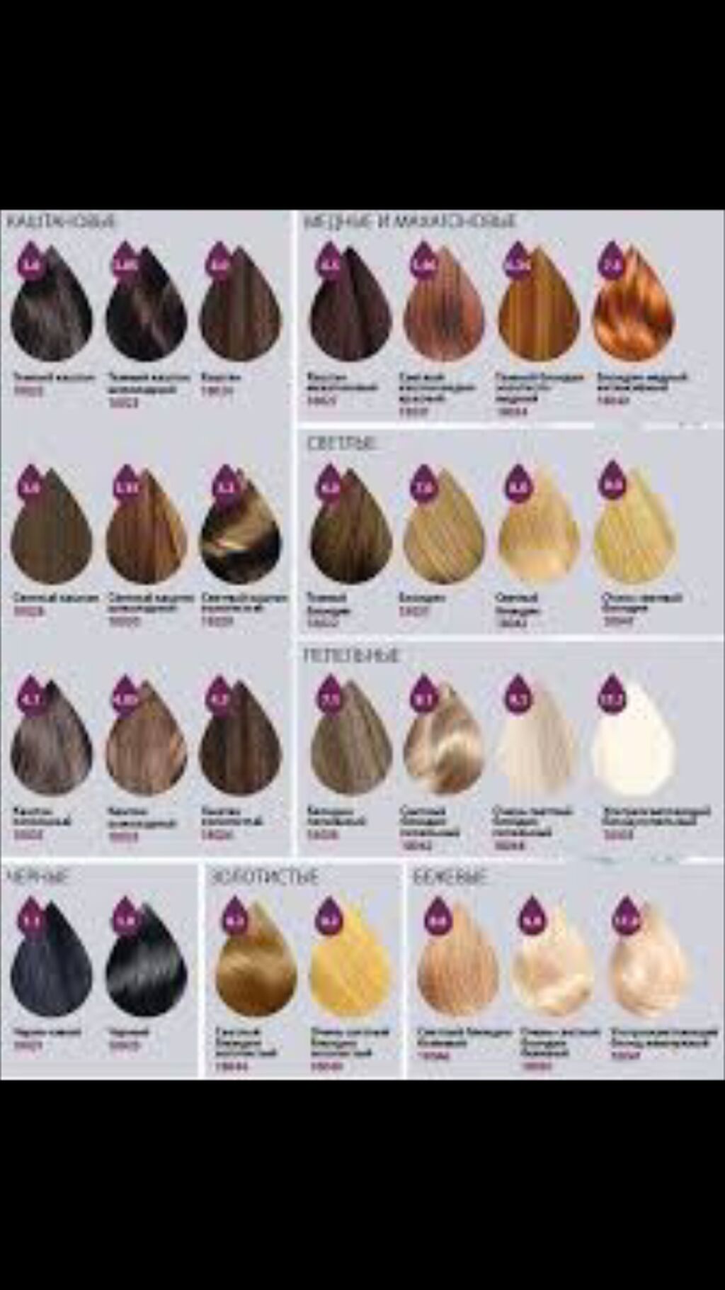 Краска для волос каталог цветов