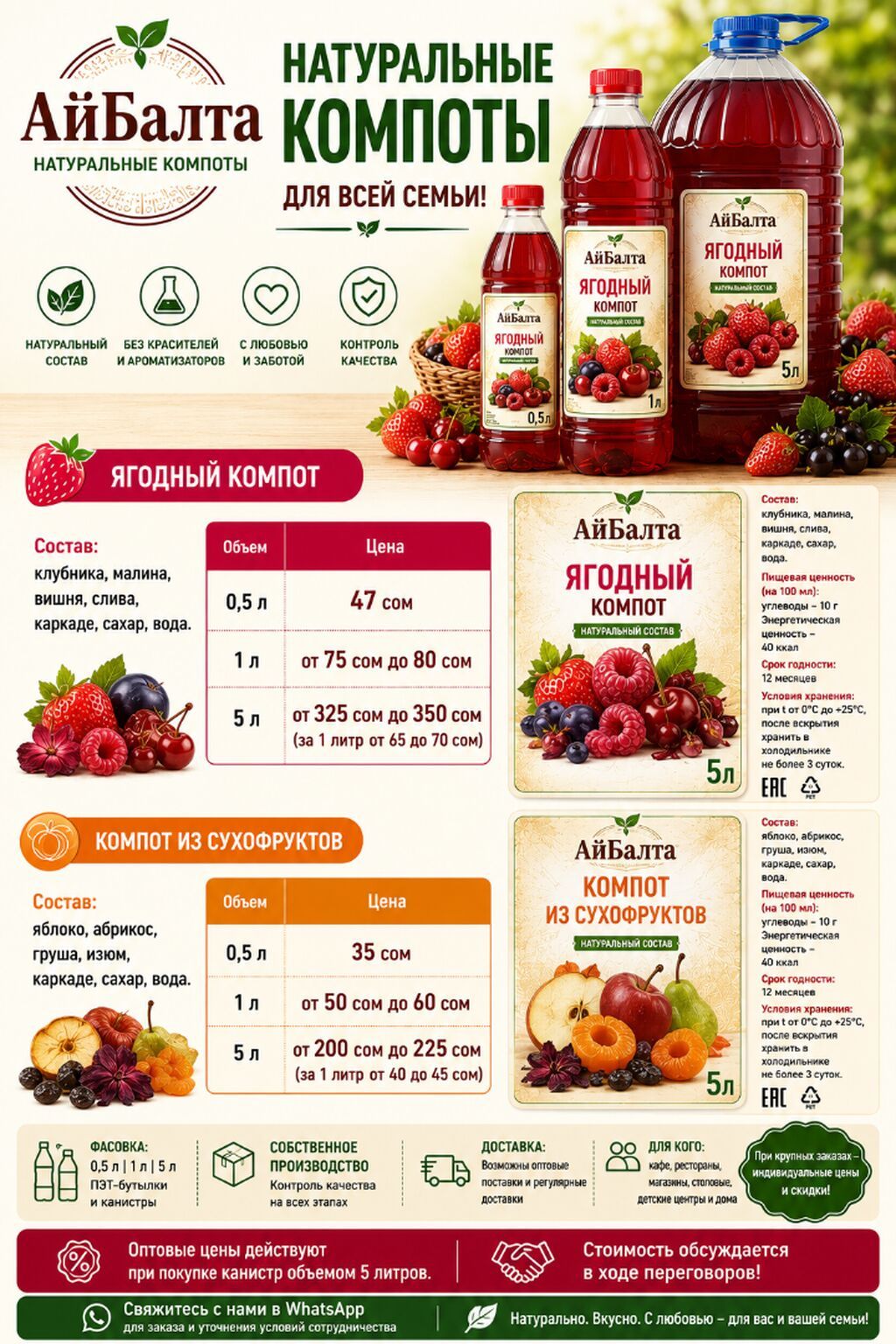 АйБалта — натуральные компоты для всей семьи Варианты: 1) Ягодный — фото 2