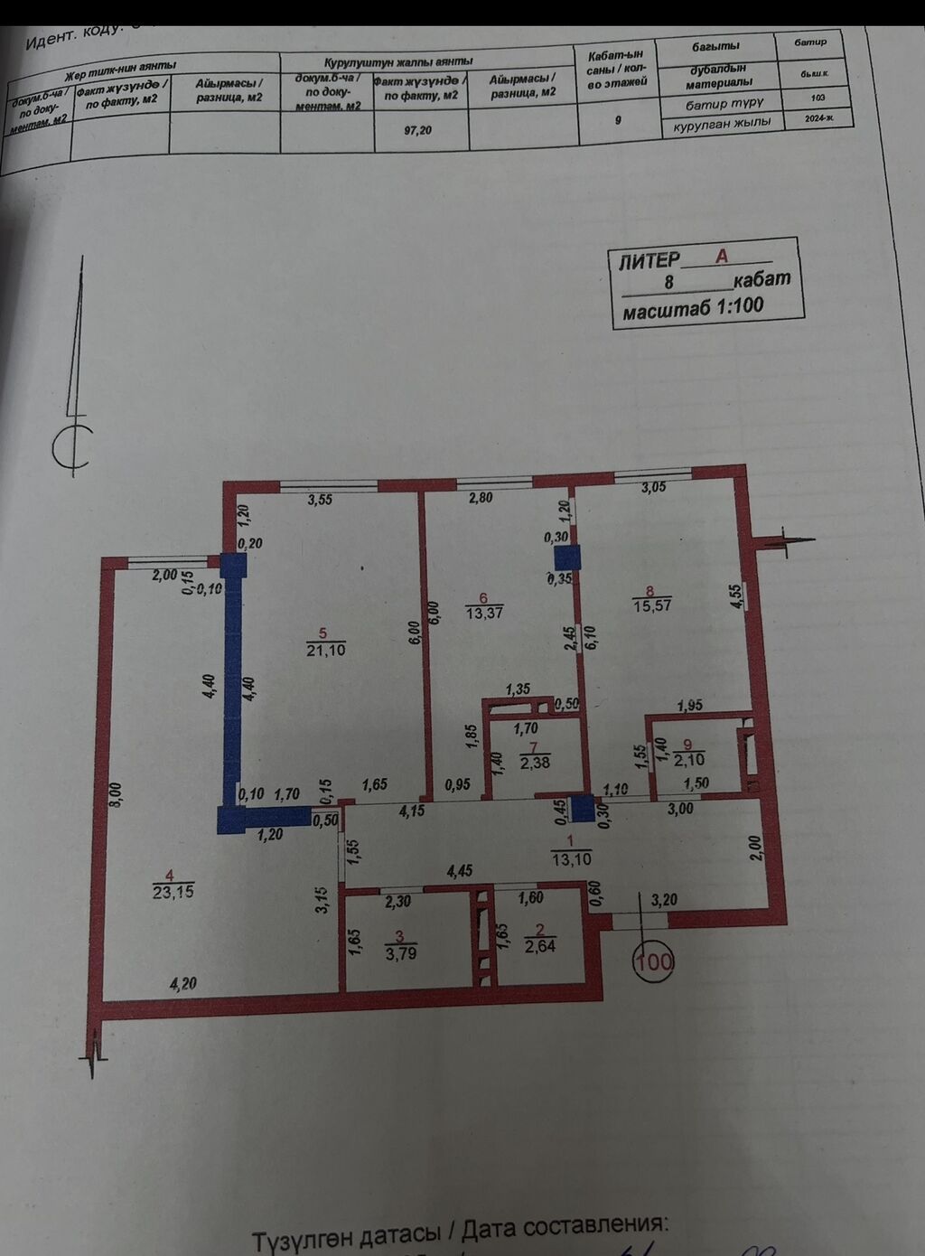 3 комнаты, 97 м², 8 этаж: фото 4