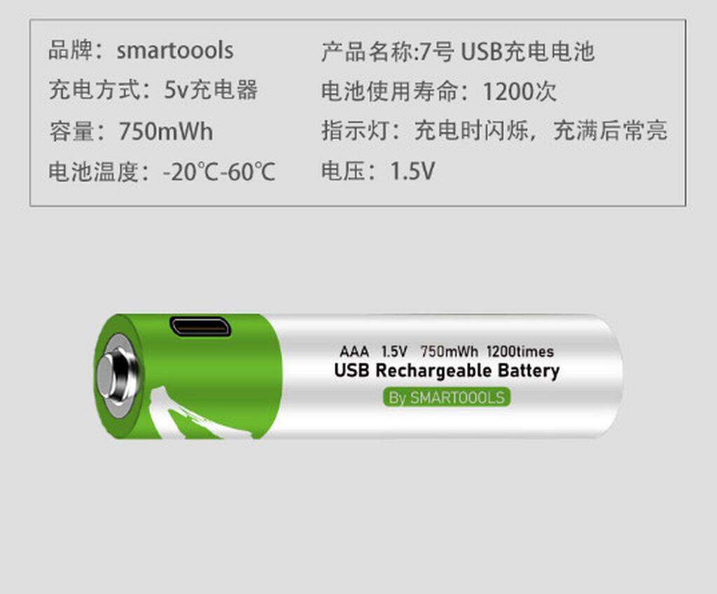 Перезаряжаемые батарейки SMARTOOLS AAA 1.5V с Type‑C -: фото 2