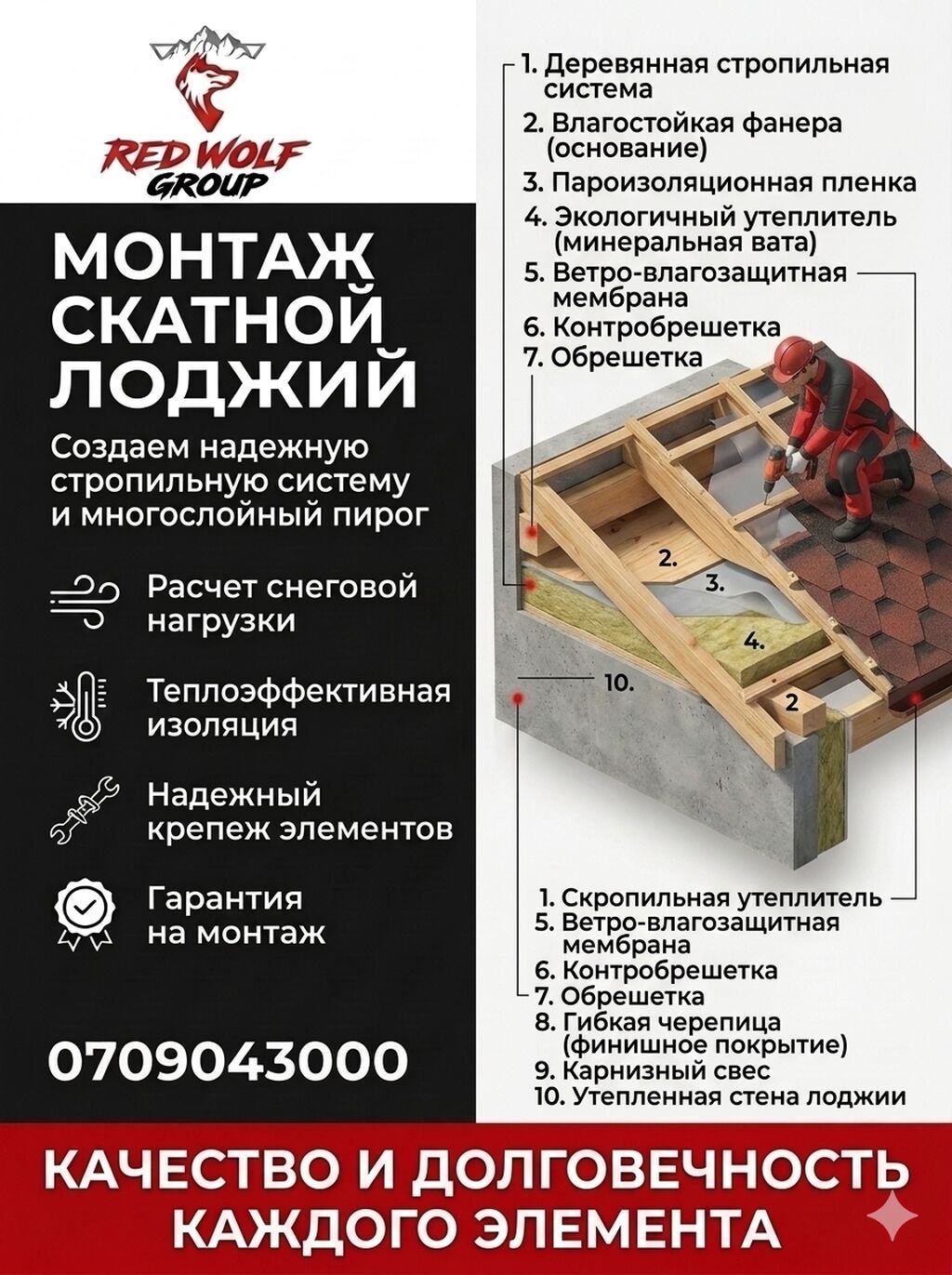 Монтаж скатной лоджии под ключ от Red Wolf Group Что делаем: -: фото 2