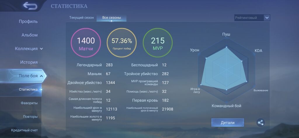 Аккаунт Mobile Legends: Bang Bang Основное: - Ник: sinferno - Регион: фото 6