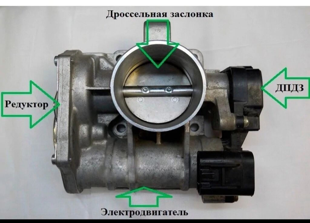 Датчик дросселя 2114. Датчик дросселя ВАЗ 2114. Электронная дроссельная заслонка ВАЗ Приора. Датчик электронной дроссельной заслонки ВАЗ 2114. Датчик дроссельной заслонки ВАЗ 2114 Е ГАЗ.