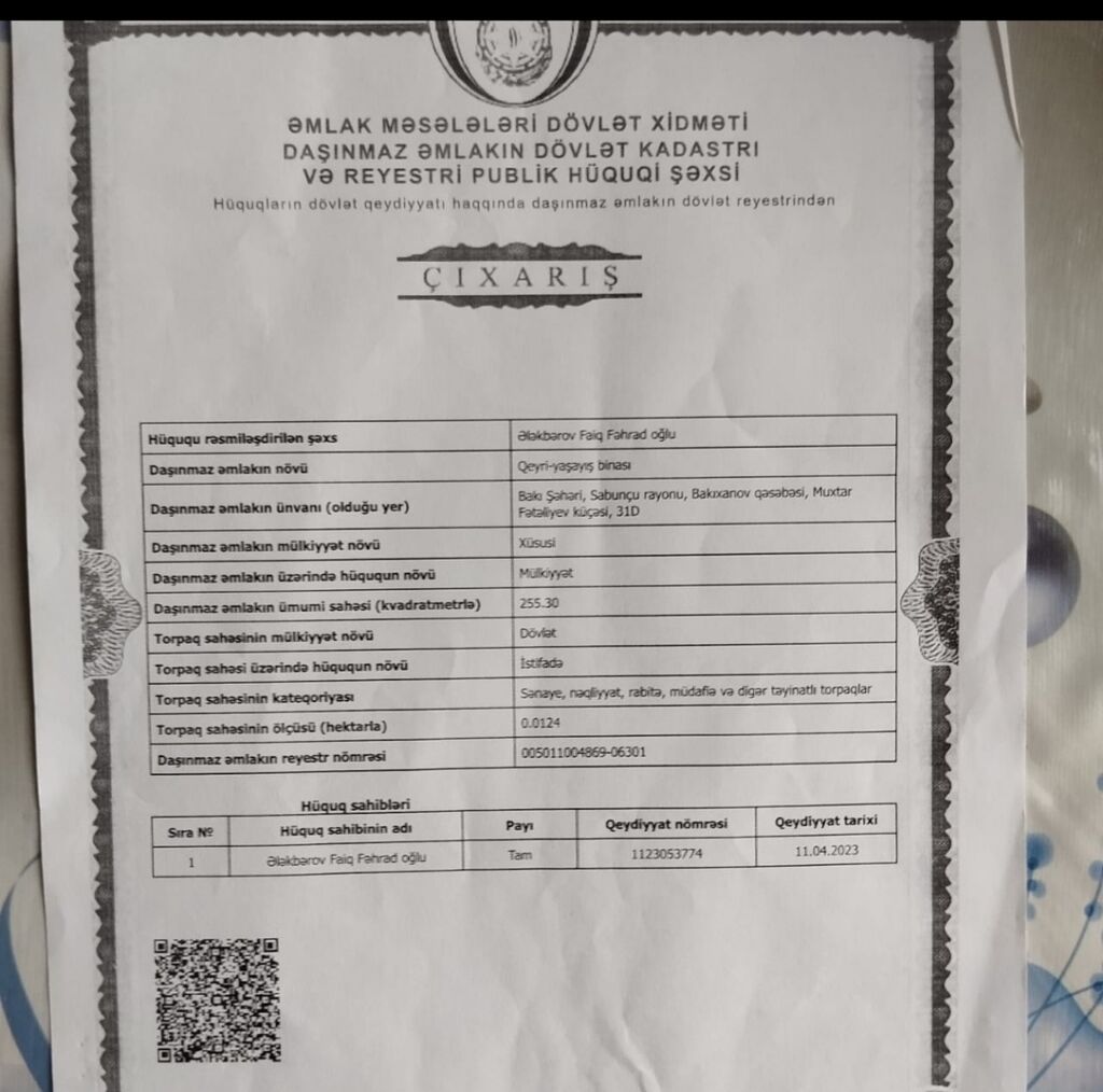 Pula ehtiyac olduguna gore satilir oz obyektimdir kupcali