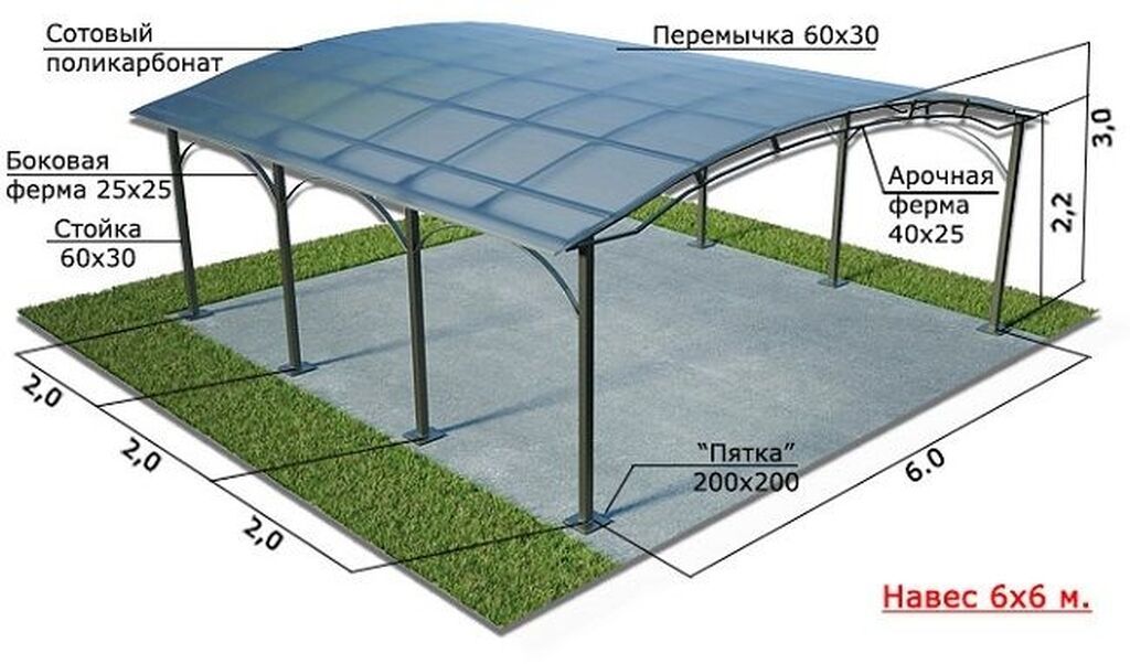 Изготовления каркасов Материал: Металл, Гарантия — фото 7