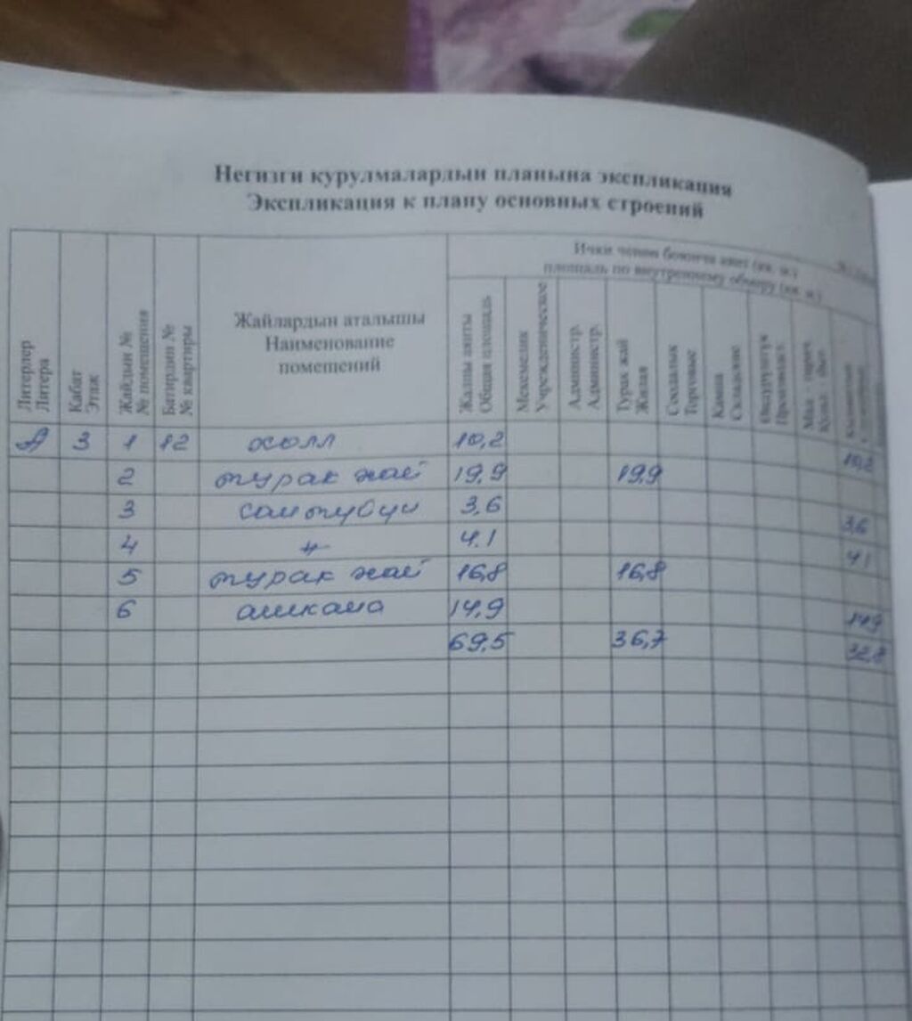 2 комнаты, 70 м², ул. Баха Элитка, 3 этаж, ПСО (под самоотделку): фото 4