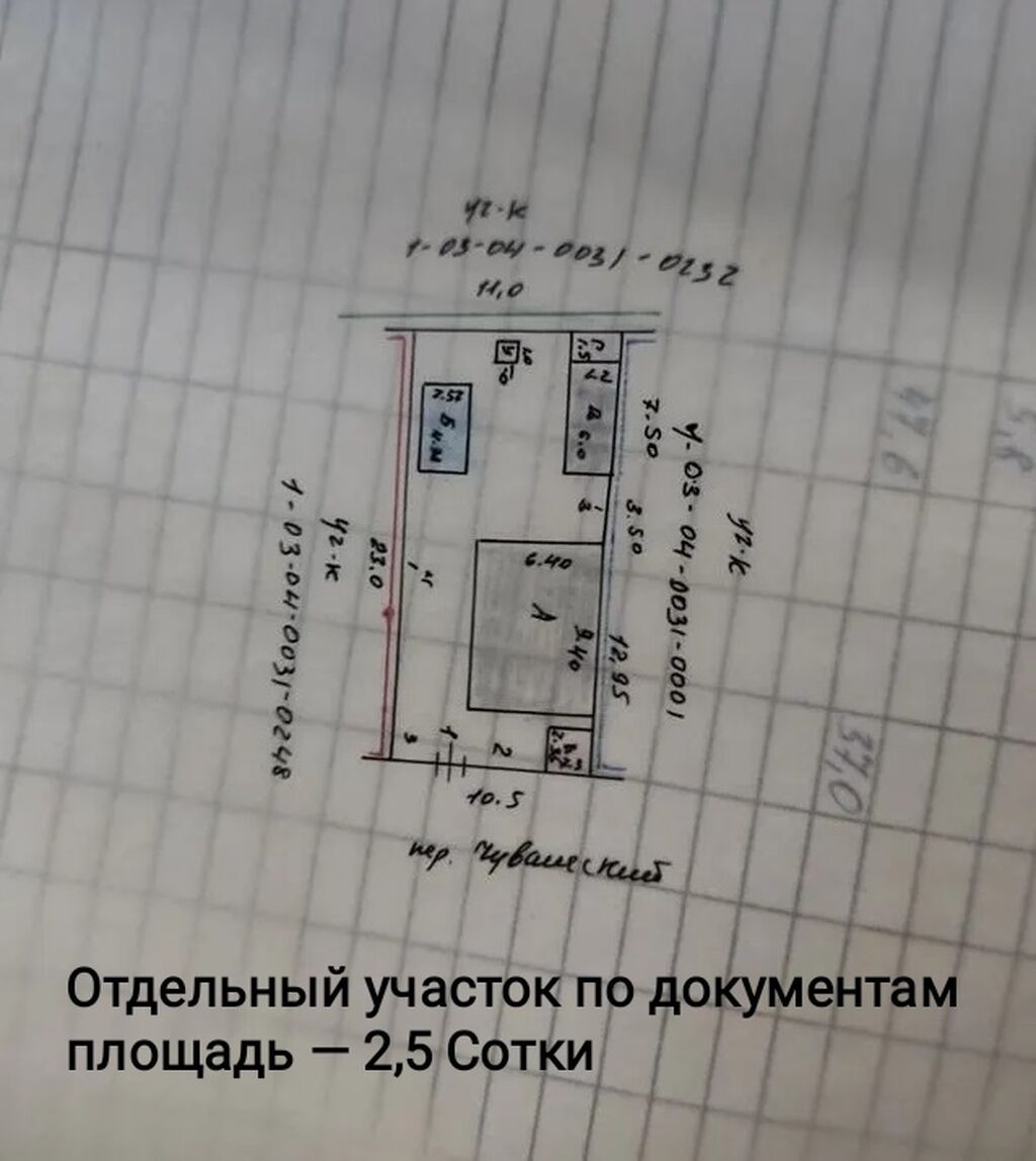 Участок 2,5 сотки с домом — 500 м от Аламединского рынка. Редкое: фото 4
