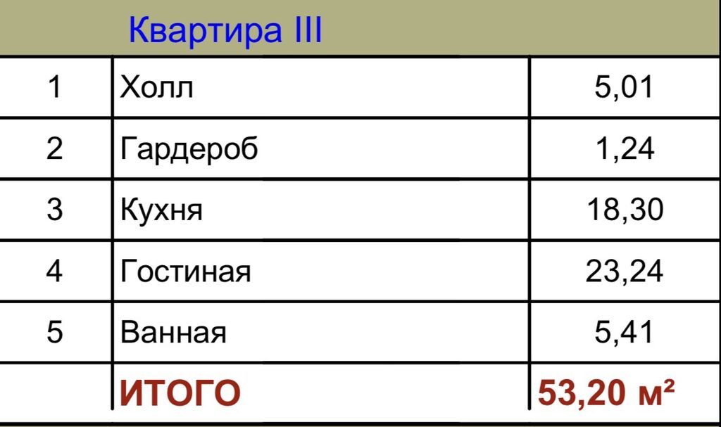 1 комната, 53 м², Асанбай мкр Элитка, 9 этаж, ПСО (под самоотделку): фото 5