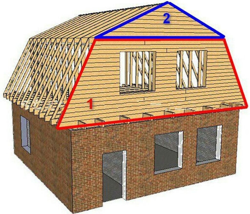 Ломаный крыша какие. Полувальмовая мансардная кровля. Ломаная полувальмовая мансардная крыша. Крыша полувальмовая двухскатная.