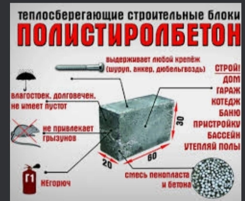 Полистиролбетонные Блоки Киров Купить