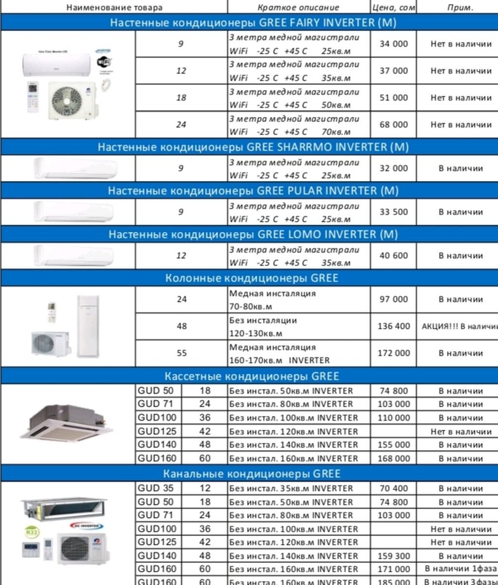 Сплит-система, Almacom, Новый, 30-35 м², Классический: фото 4