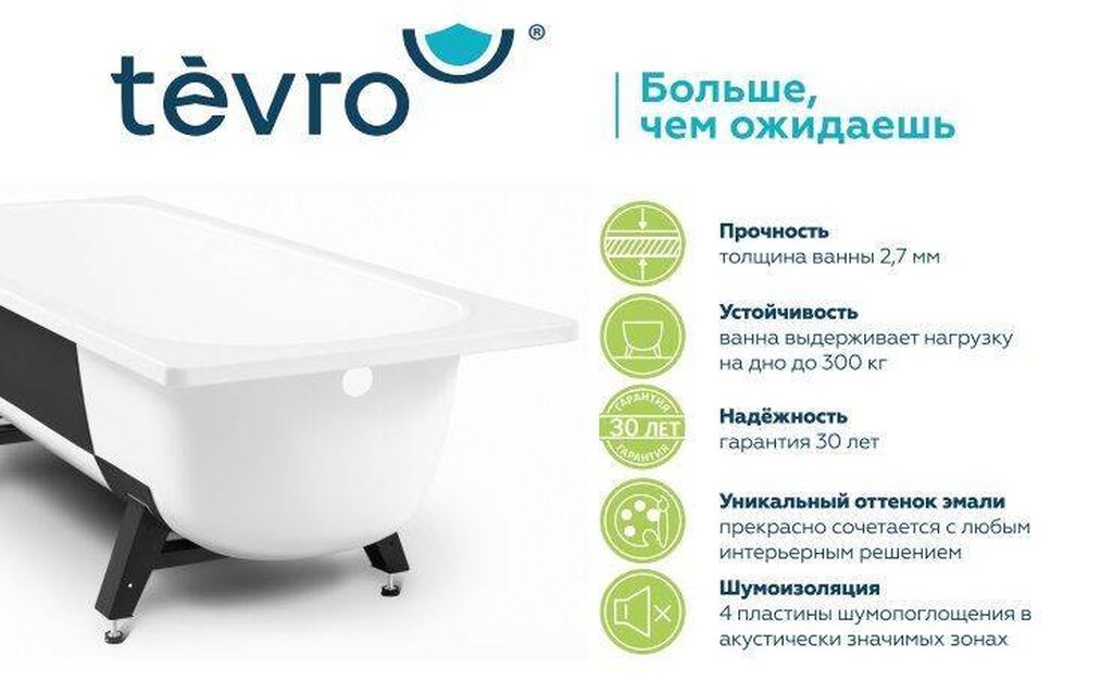 Ванна стальная Tevro 170х70. Ванна стальная 170*70 Tevro 2.7 мм с ножками шумои. Ванна Tevro 170x70 т-72902, сталь. Ванна/сталь 2.7мм. 170x70 Tevro. Производитель ванн отзывы