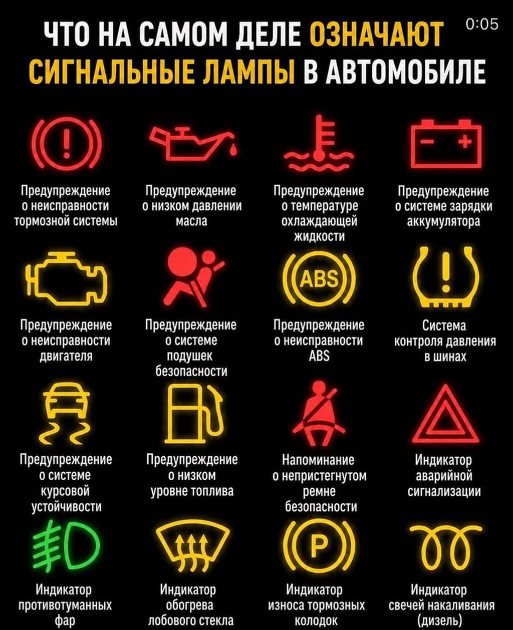 Услуги автоэлектрика, Компьютерная диагностика, Специализация: Легковое авто, Круглосуточно: фото 3