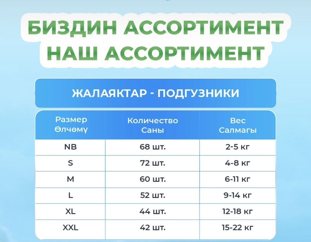 Подгузники Мама знает, Одноразовые: фото 3