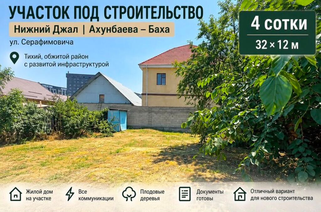 4 соток, Красная книга, Тех паспорт, Договор купли-продажи: фото 1