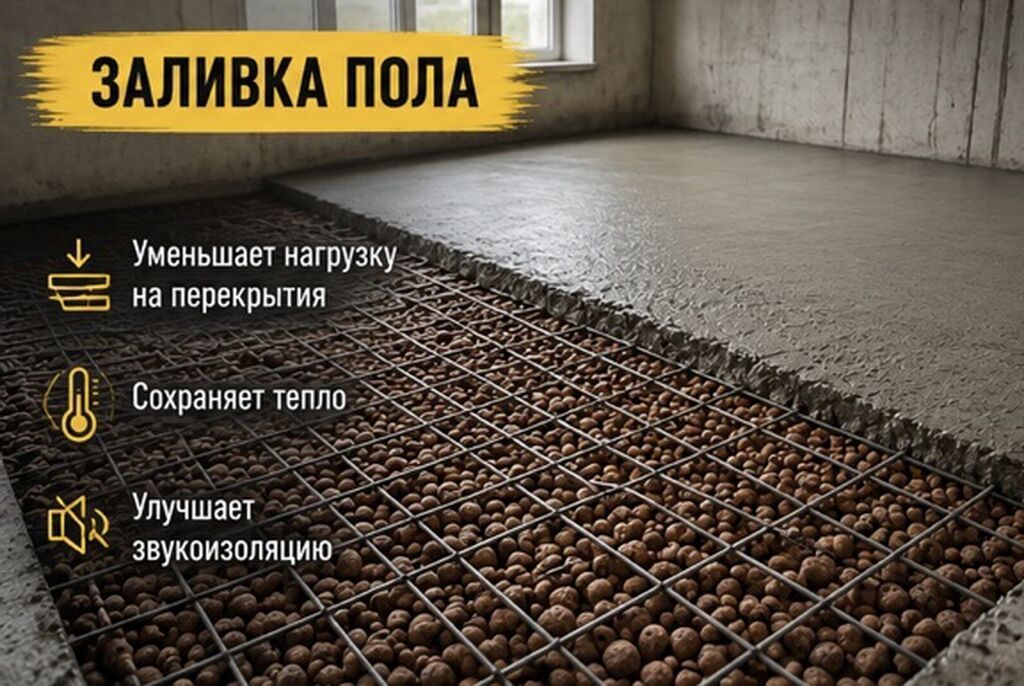 Керамзит, Для пола: фото 5