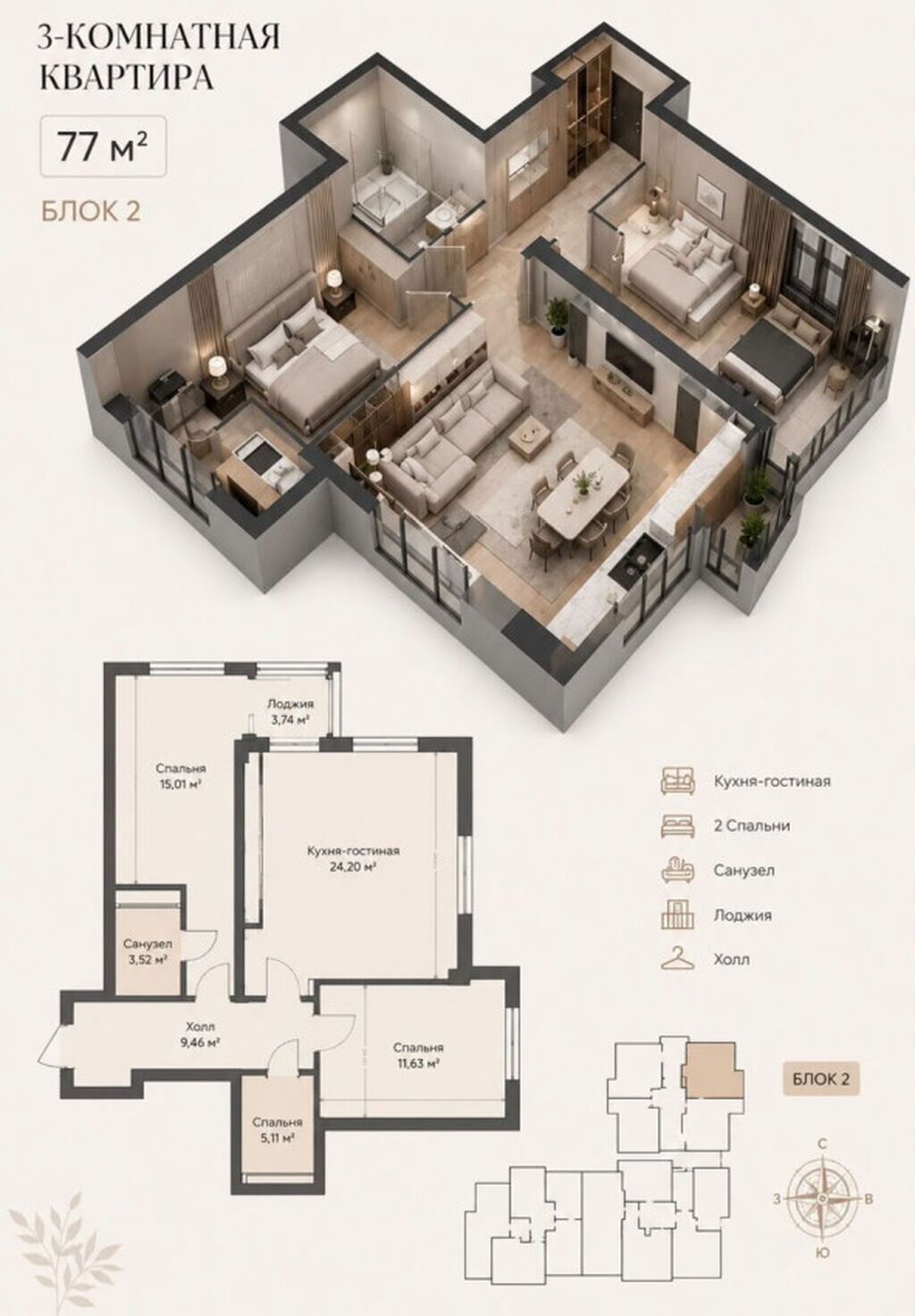 2 комнаты, 77 м², Технопарк Элитка, 5 этаж, ПСО (под самоотделку): фото 3