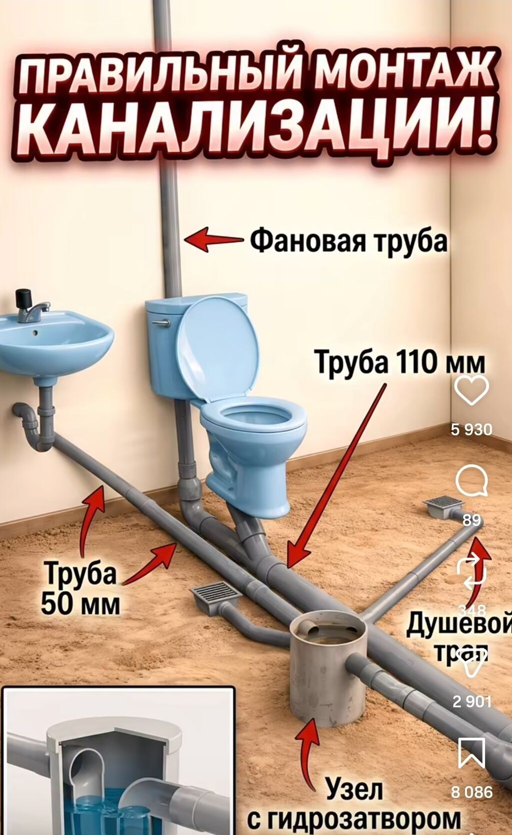 Канализационные работы | Чистка канализации, Чистка водопровода, Чистка стояков Больше 6 лет опыта: фото 2