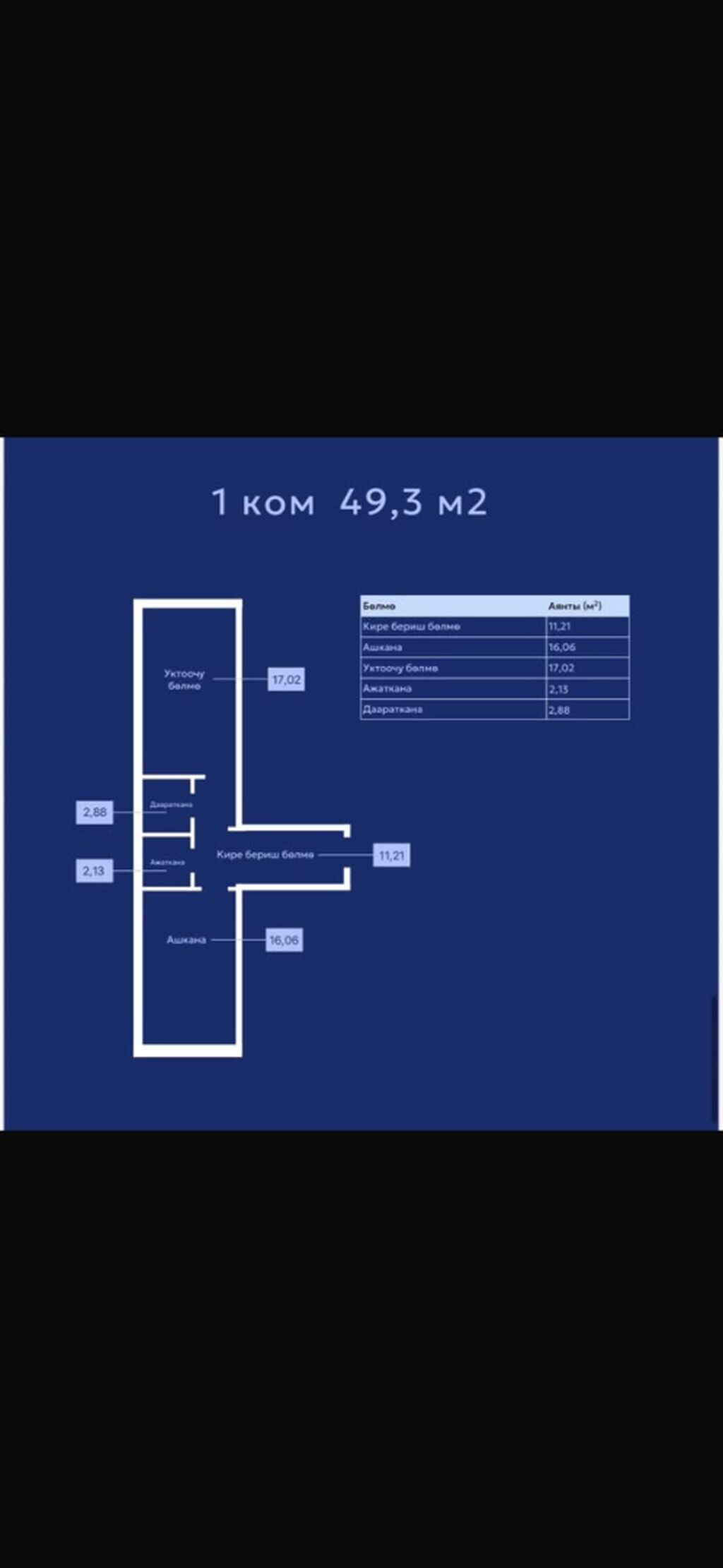 1 комната, 49 м², Пригородное с. Элитка, 6 этаж, ПСО (под самоотделку)