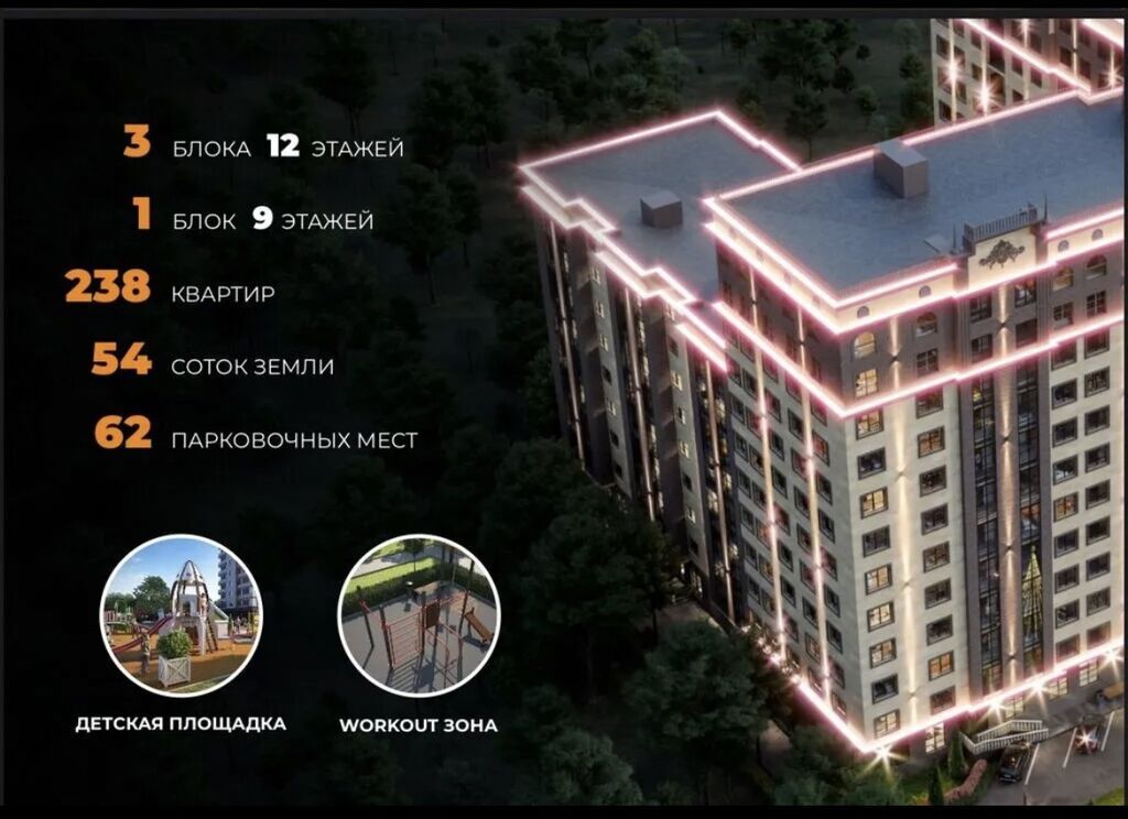 2 комнаты, 82 м², Аламедин-1 мкр Элитка, 7 этаж, ПСО (под самоотделку): фото 2