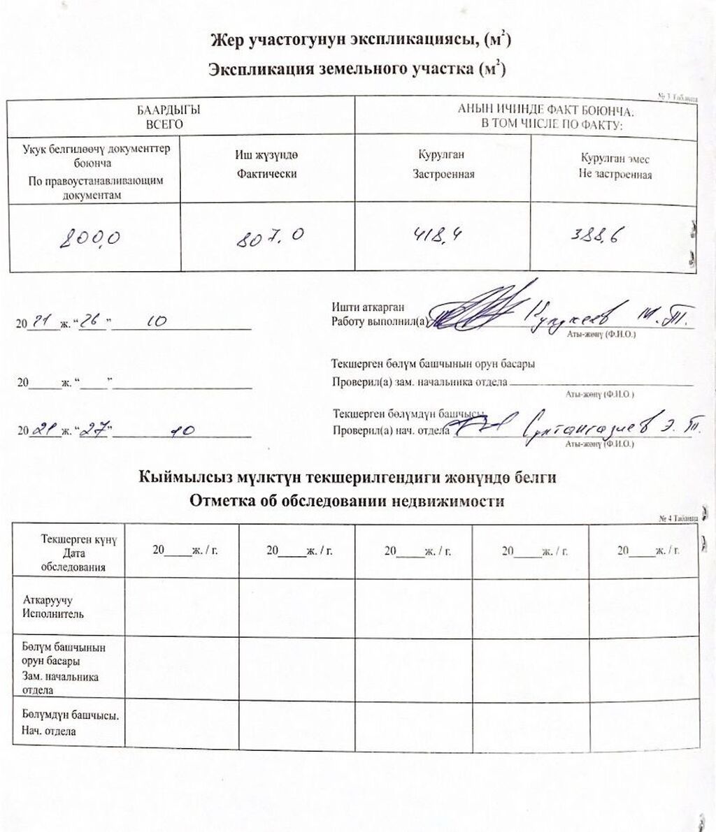 Продаётся особняк на 3 уровня, 386 м², участок 8 соток: фото 6