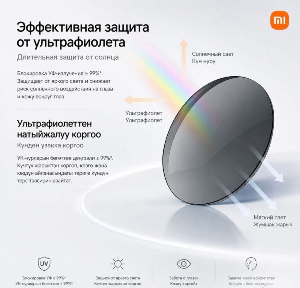 Солнцезащитные очки Xiaomi Mi Home Folding Polarized Sunglasses Купить — фото 3