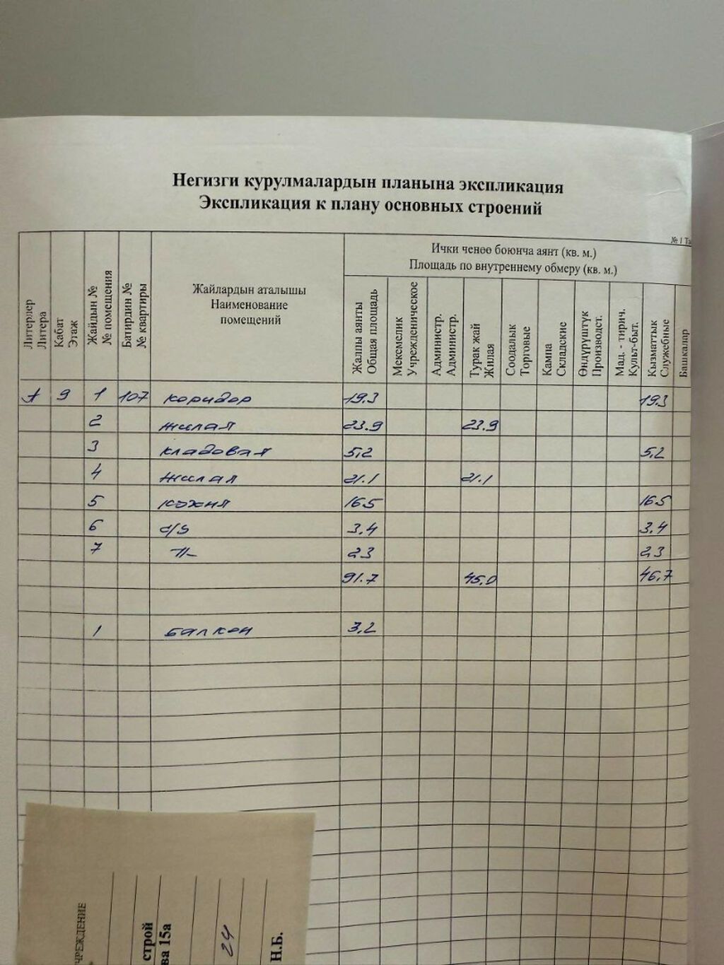 2 комнаты, 92 м², Асанбай мкр Элитка, 9 этаж, Евроремонт: фото 3